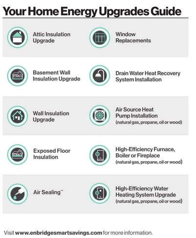 YourHomeEnergyGuide-11