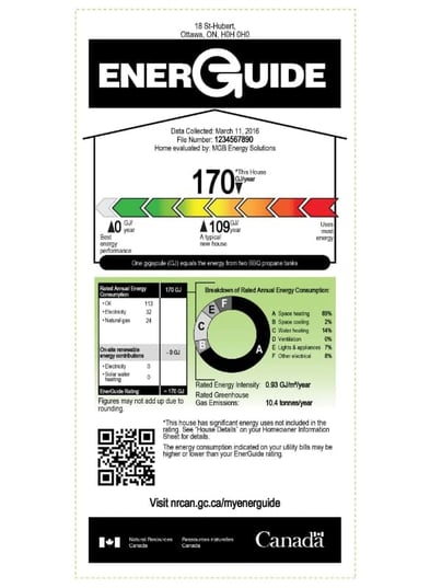 EnerGuide-Certificate